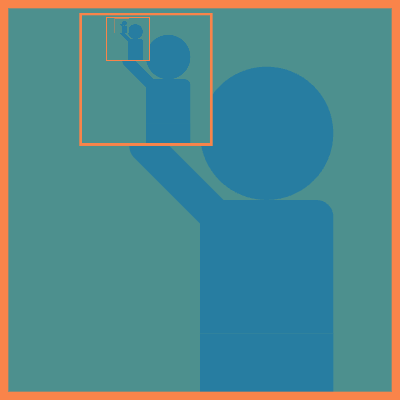 Droste effect